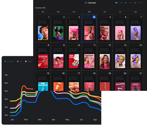 Live performance & analytics